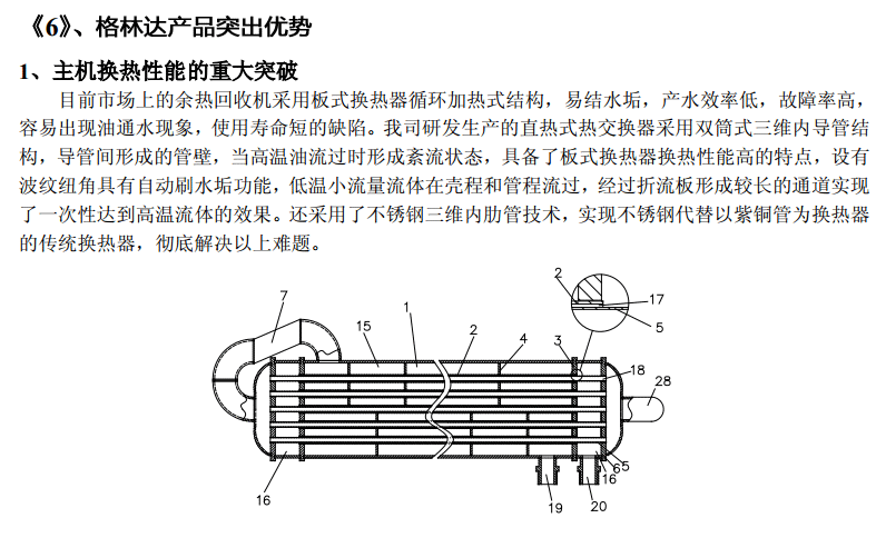 煥能產(chǎn)品突出優(yōu)勢