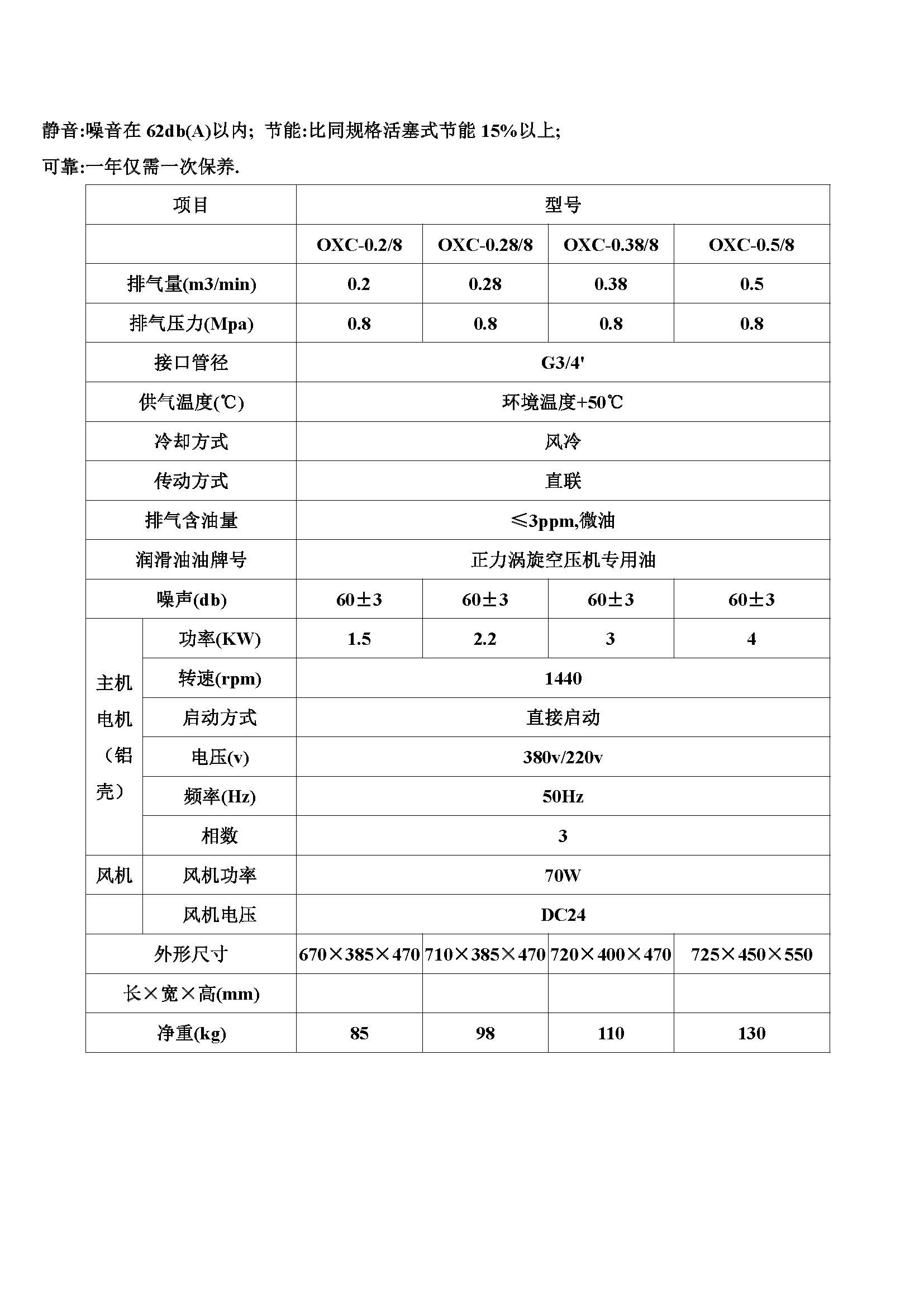 正力電動(dòng)用大巴空壓機(jī)